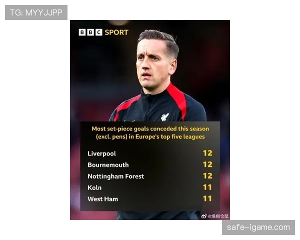 布鲁斯重返英超执掌教鞭，球队前景与挑战并存亟待稳步提升