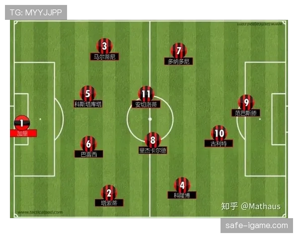 诺伊尔强势回归，状态回升助球队战术体系重塑